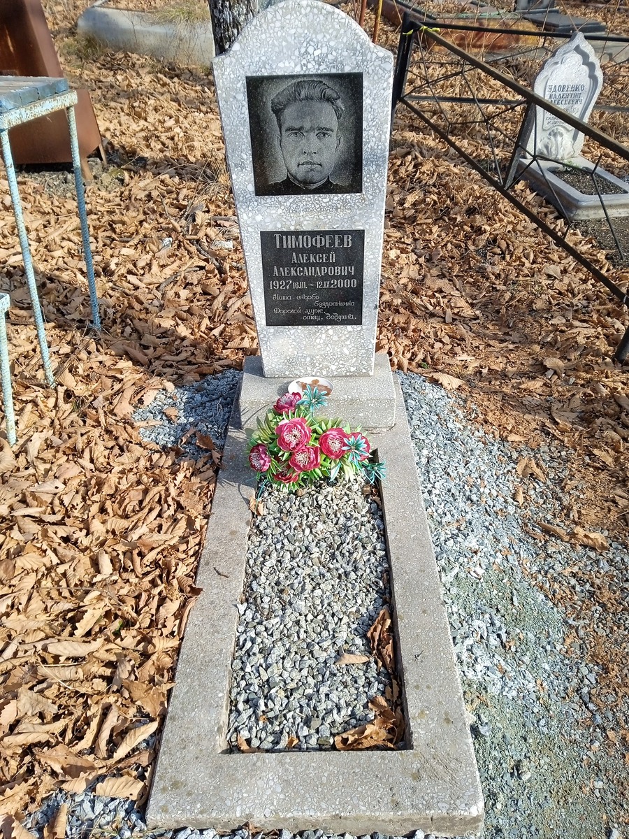 Тимофеев Алексей Александрович