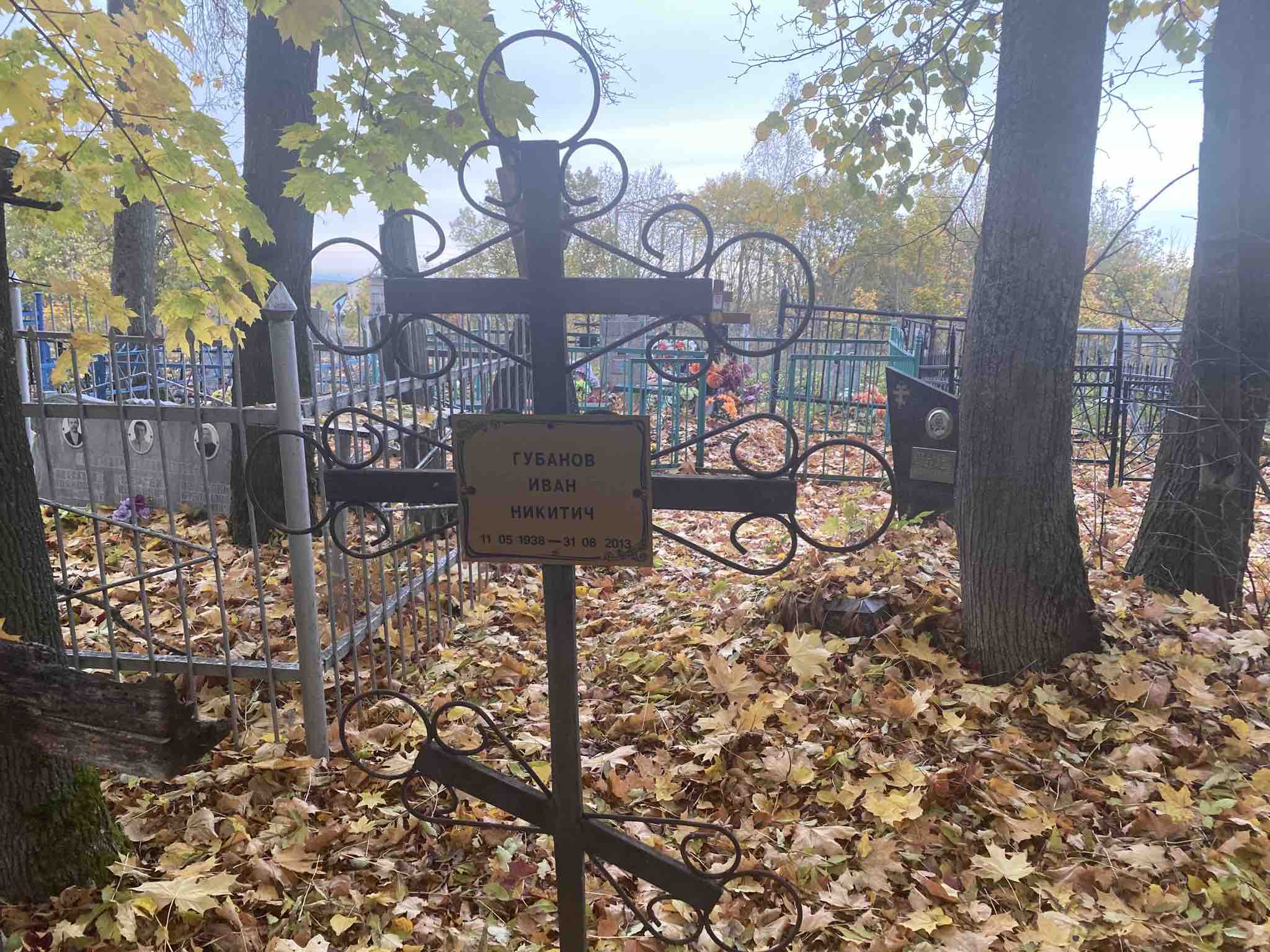 Губанов Иван Никитич