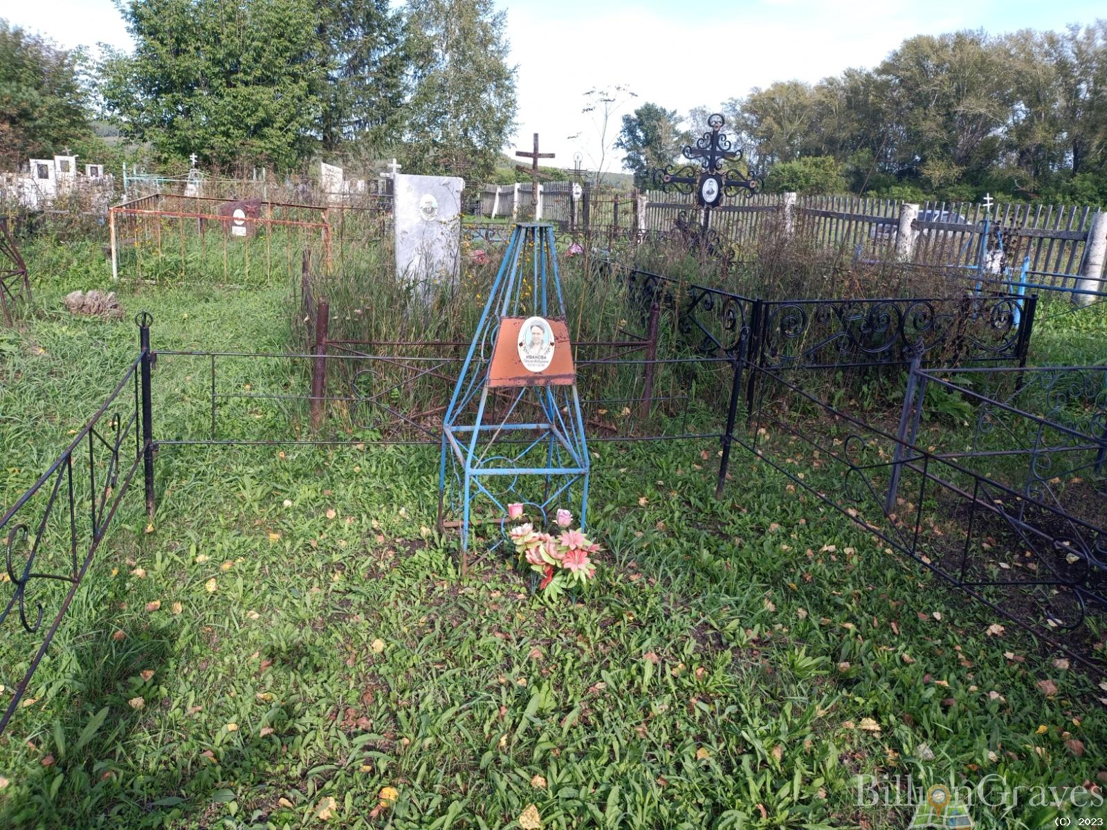Иванова Галина Федоровна