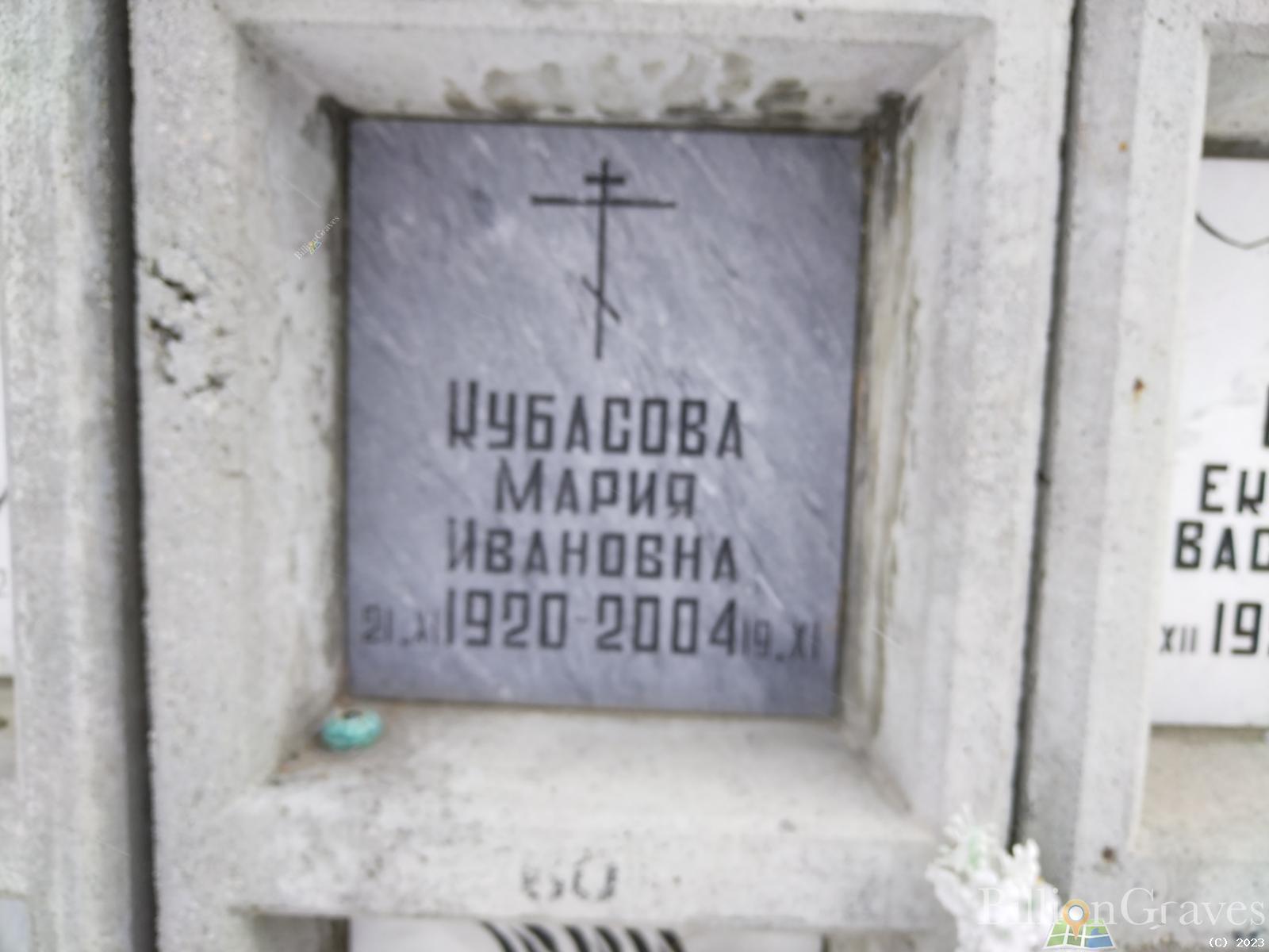 Кубасова Мария Ивановна