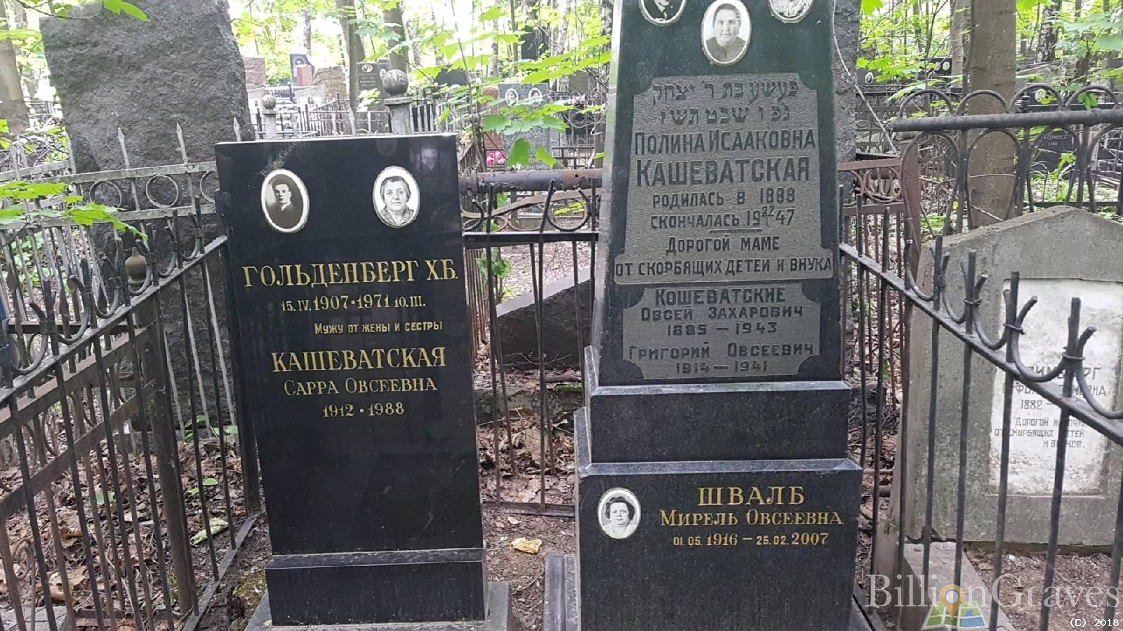 Гольденберг Х. Б.