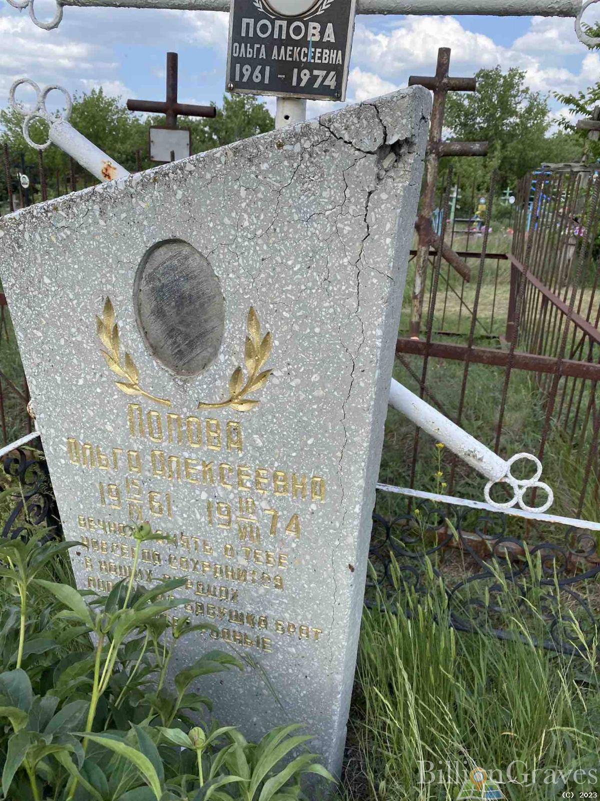 Попова Ольга Алексеевна