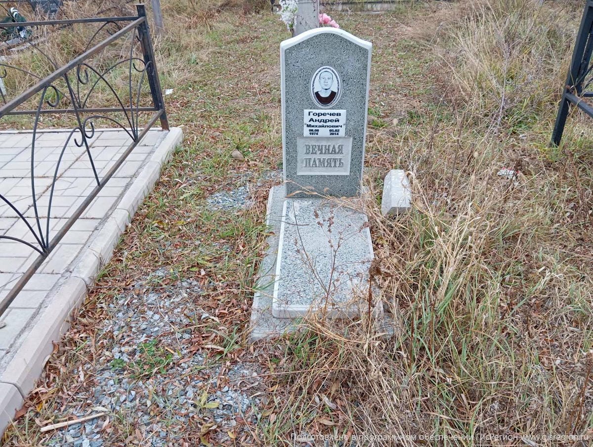 Горечев Андрей Михайлович