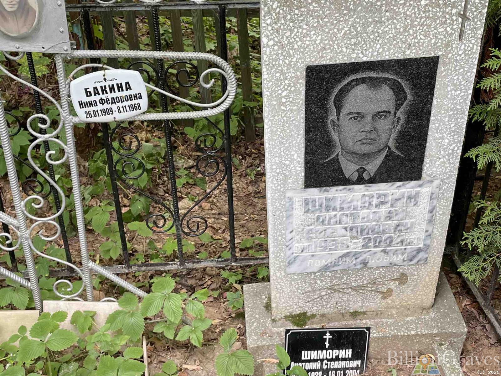 Бакина Нина Фёдоровна