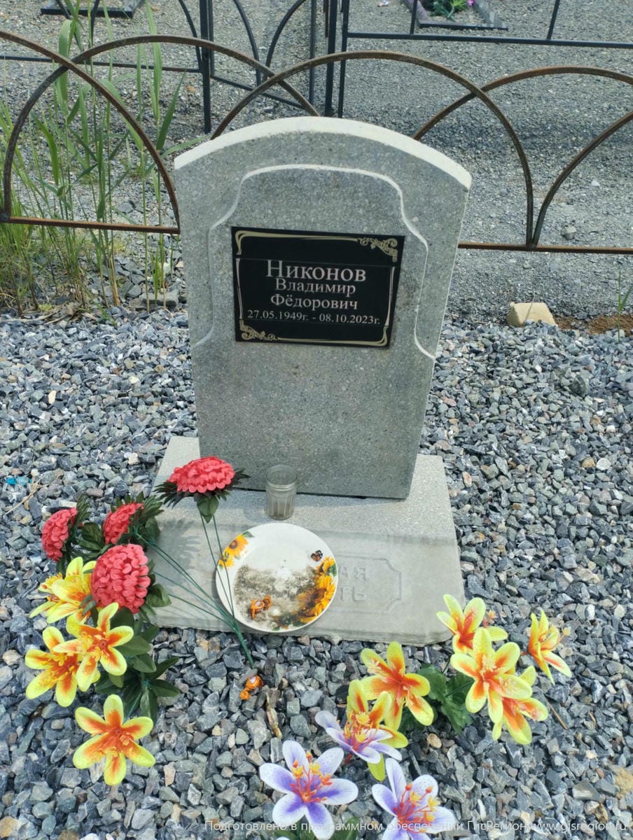 Никонов Владимир Федорович