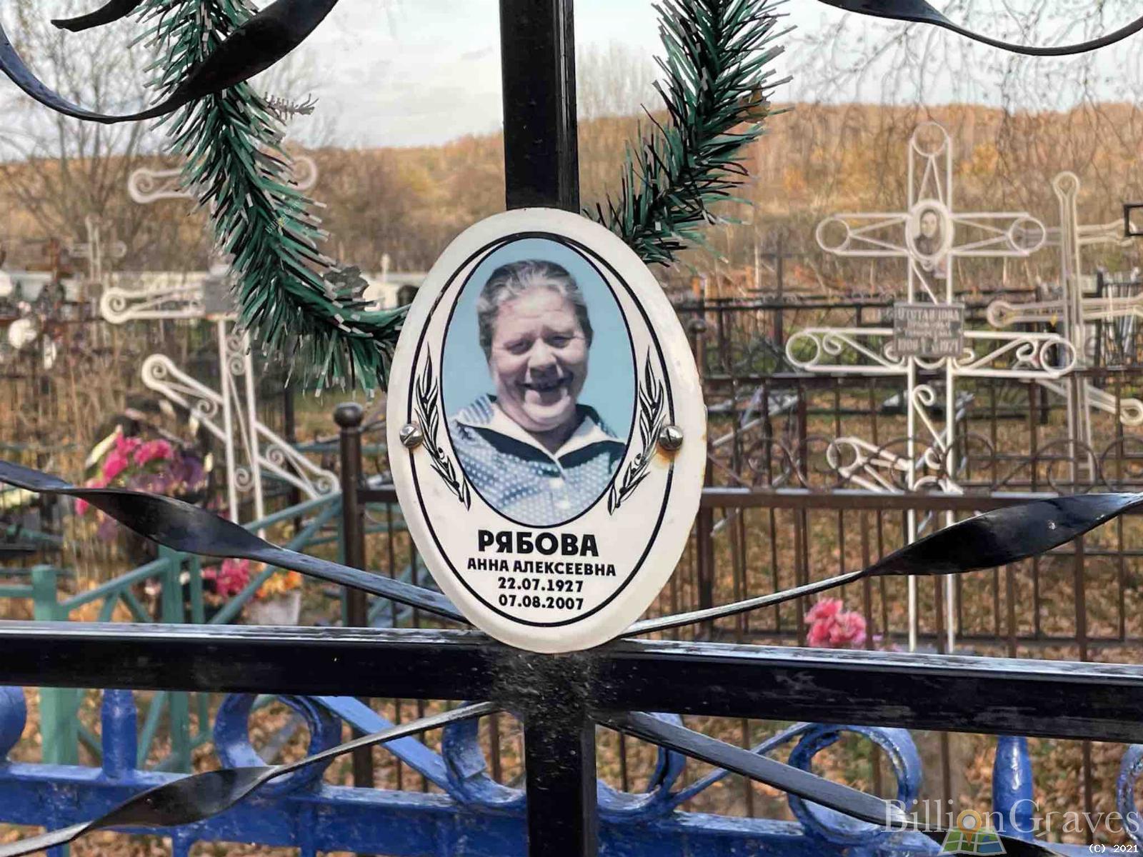 Рябова Анна Алексеевна