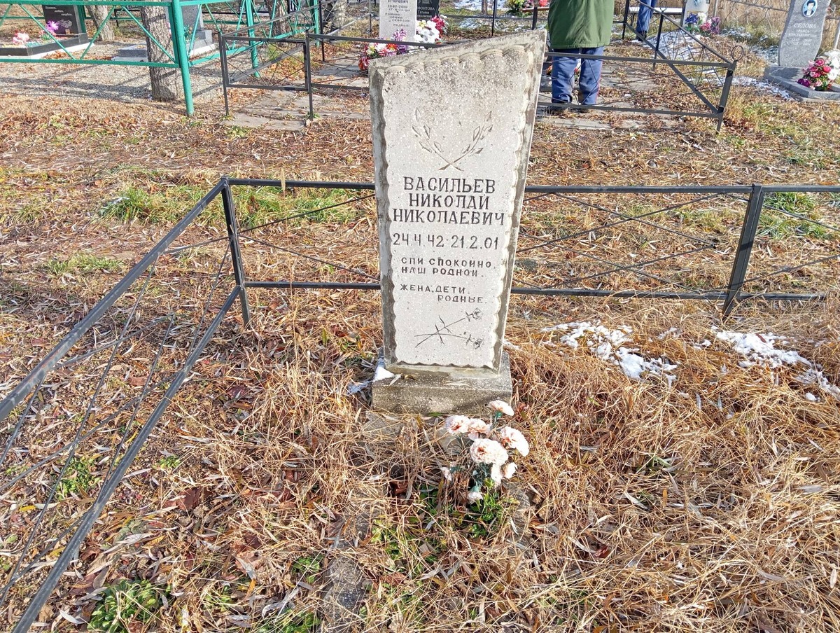 Васильев Николай Николаевич