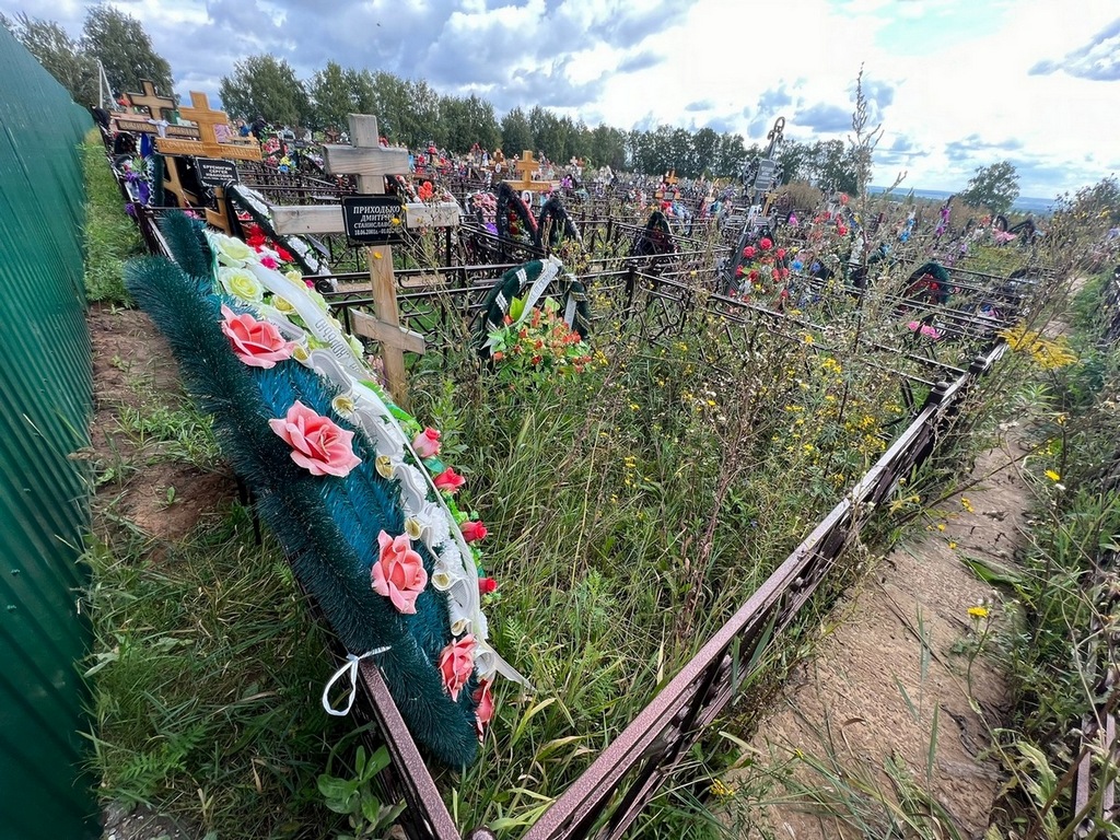 Приходько Дмитрий Станиславович