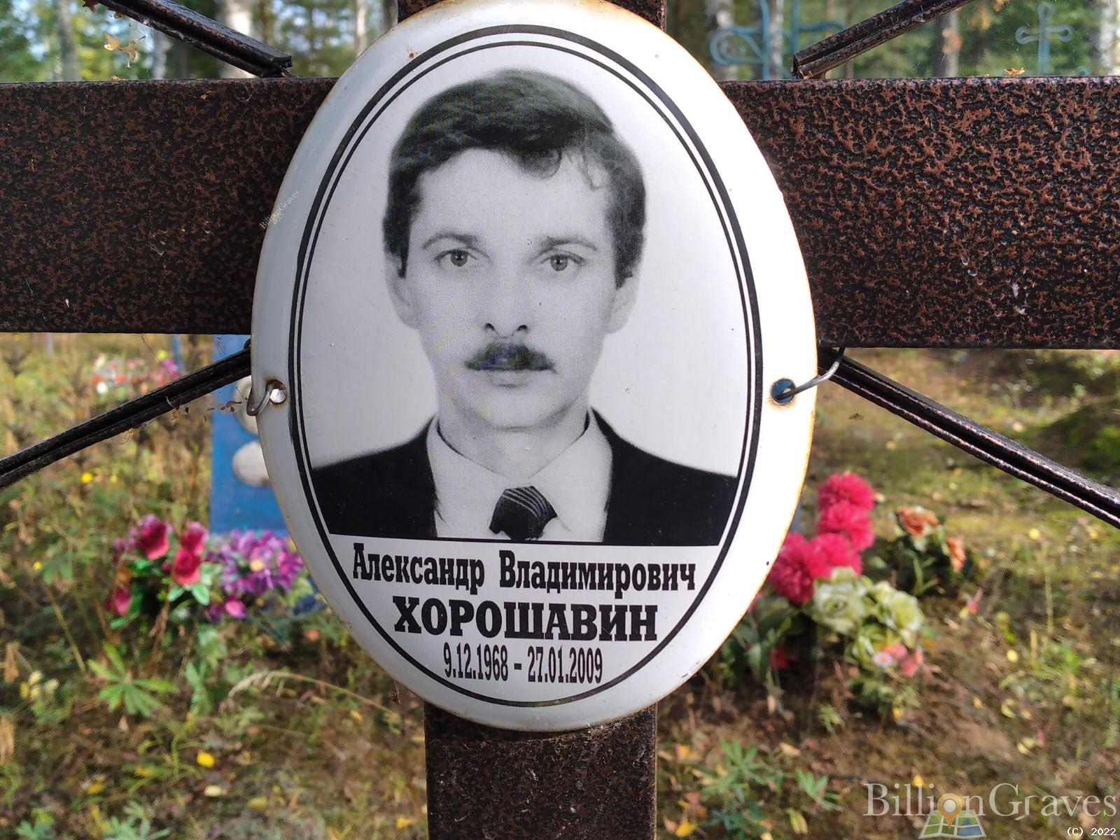 Хорошавин Александр Владимирович