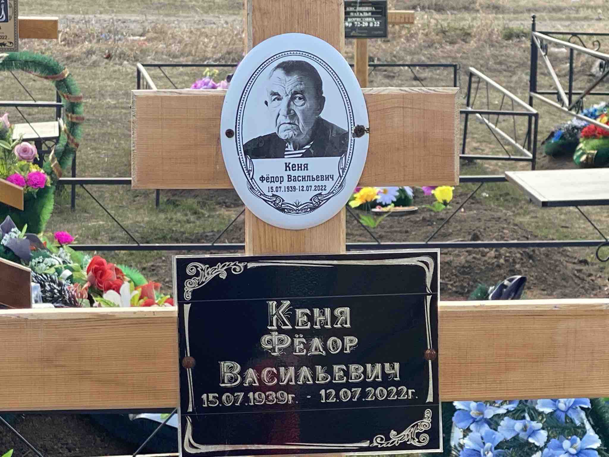 Кеня Федор Васильевич