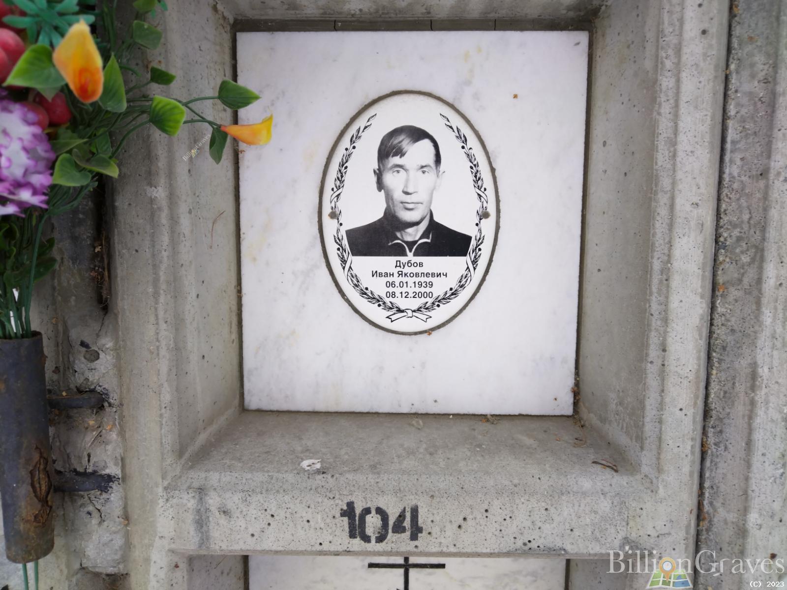 Дубов Иван Яковлевич