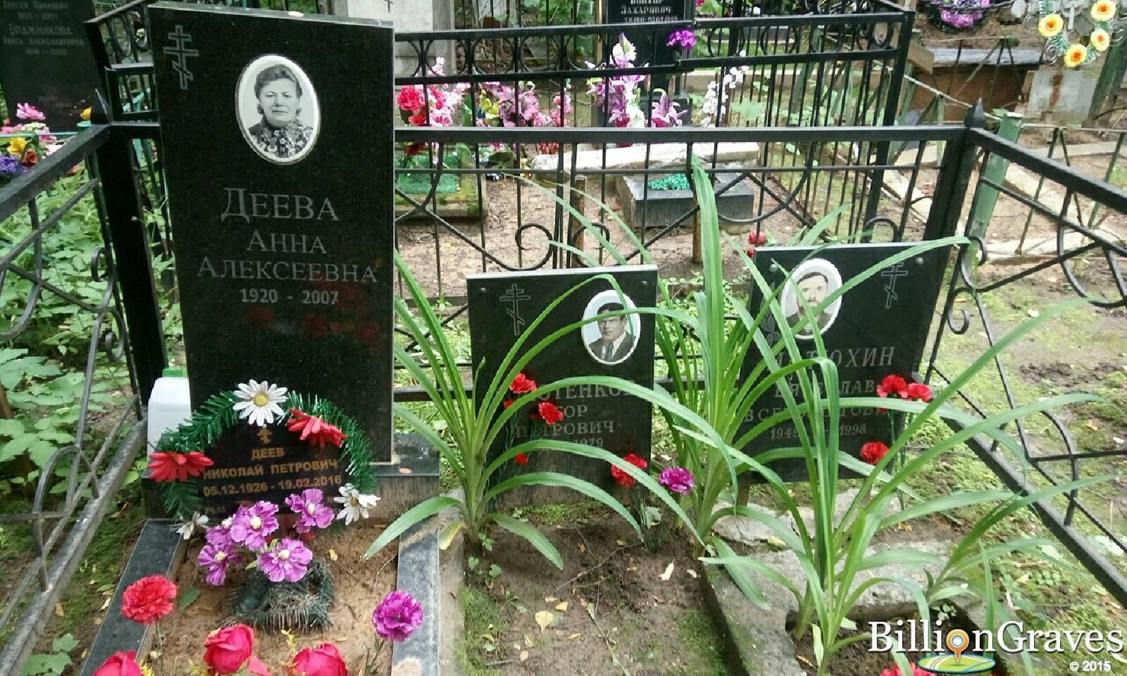 Деев Николай Петрович
