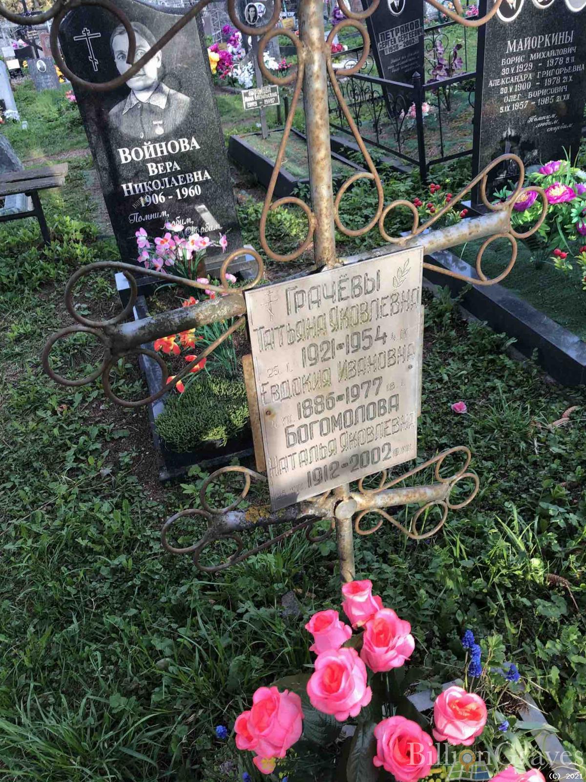 Грачёва Татьяна Яковлевна