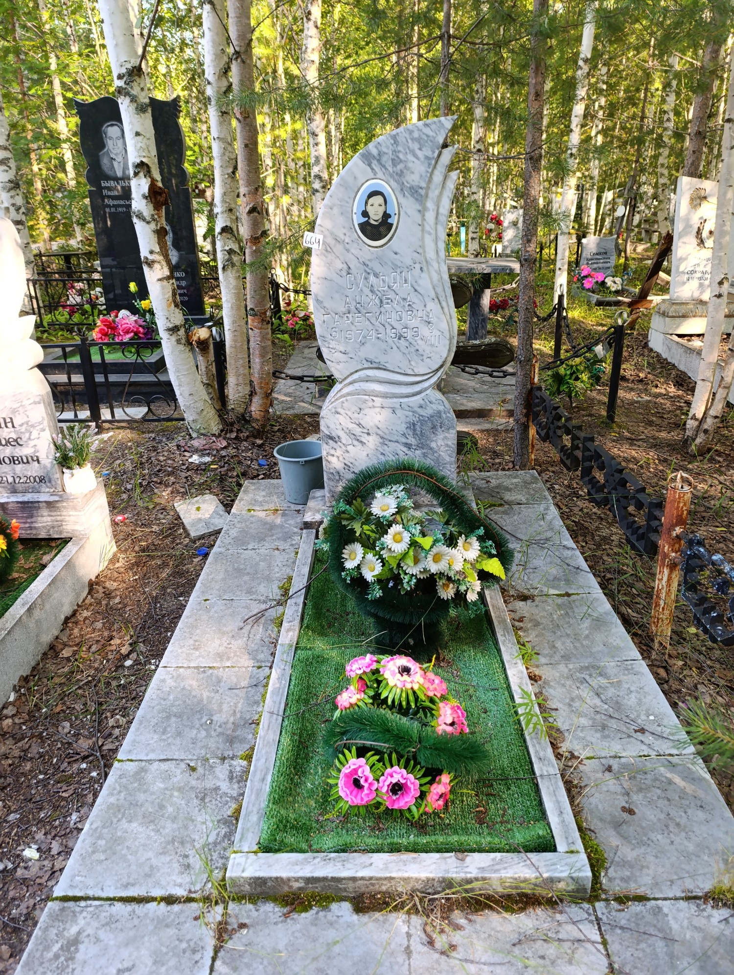 Сульян Анжела Гарегиновна