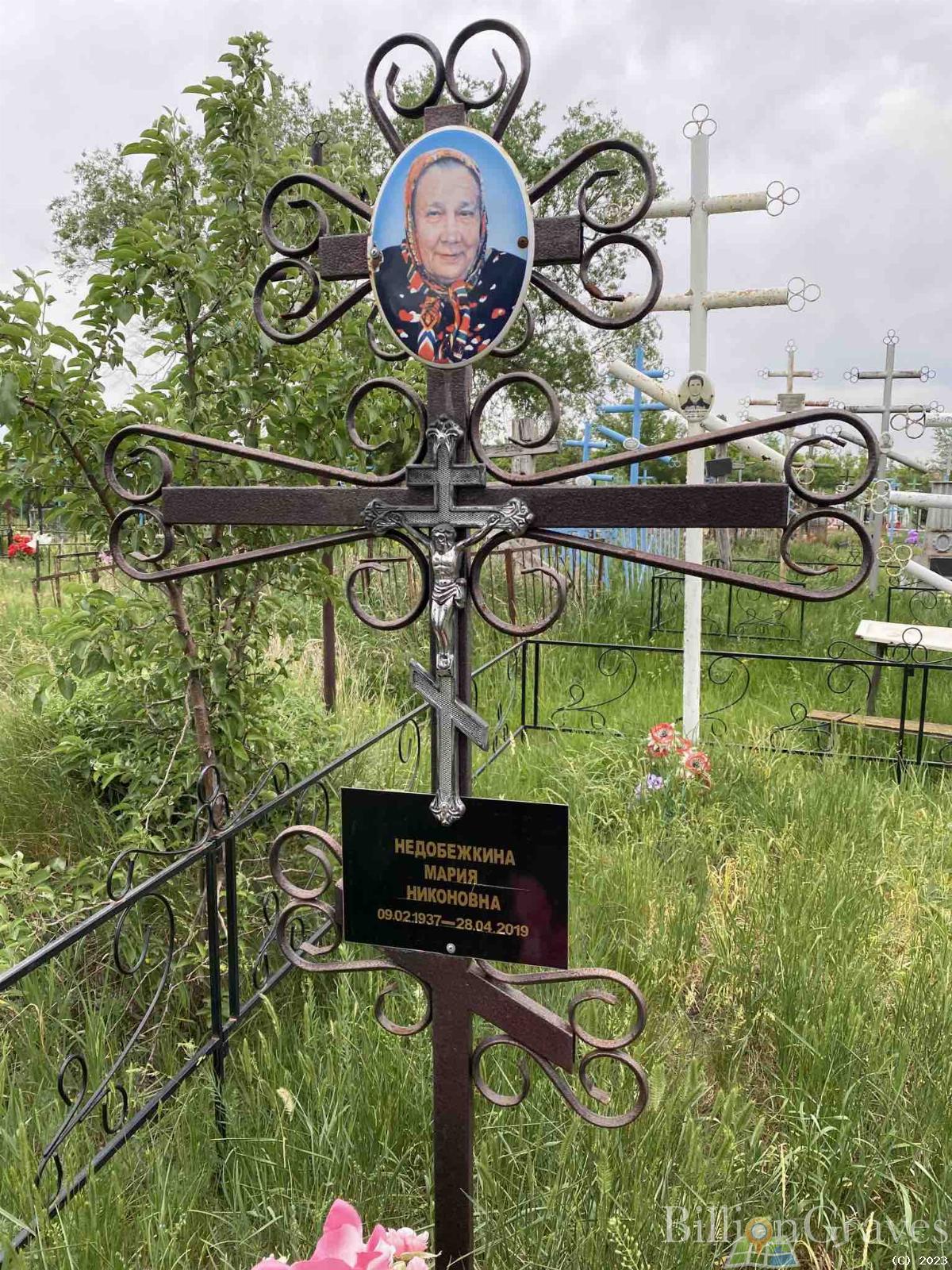 Недобежкина Мария Никоновна