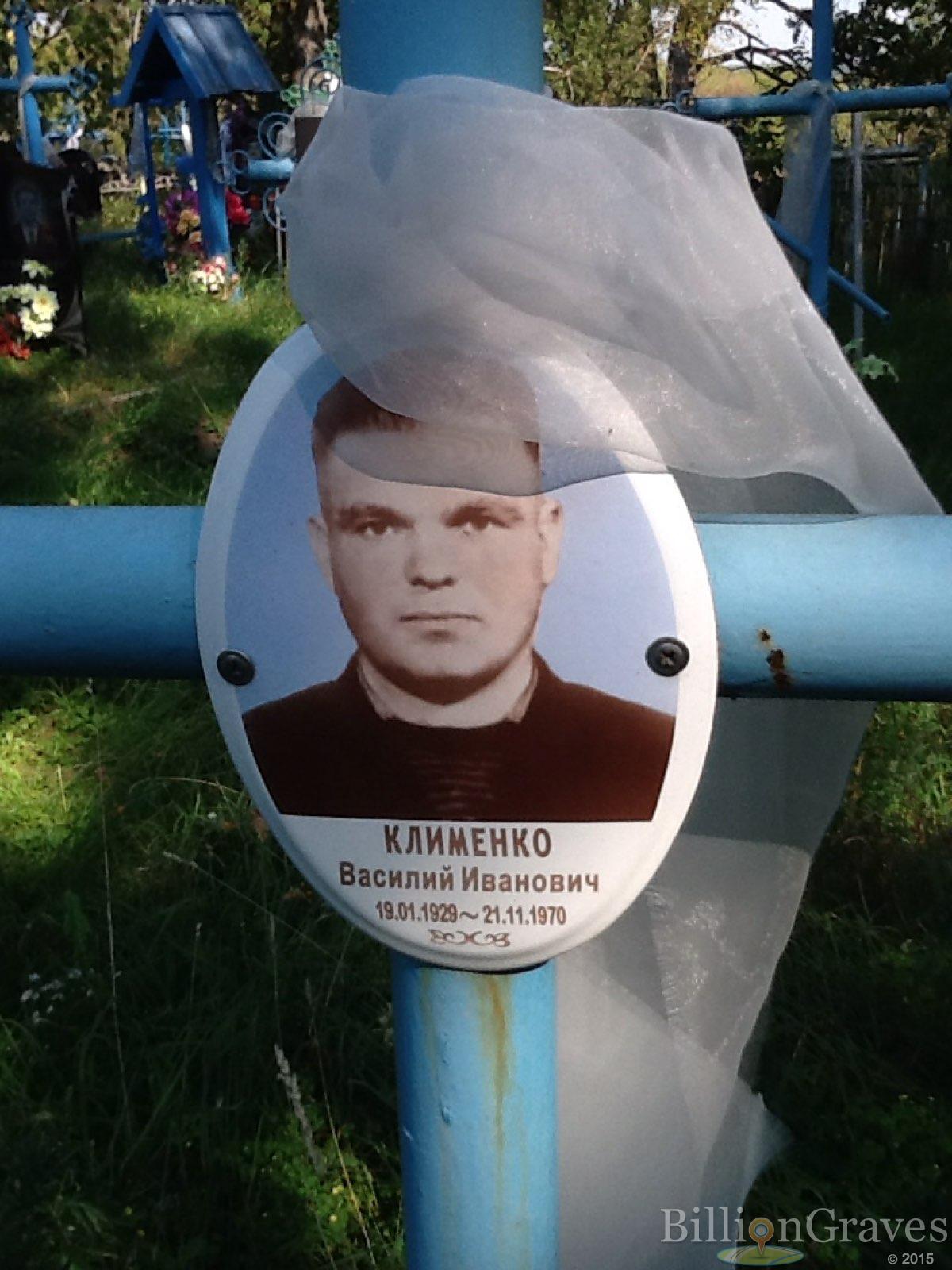 Клименко Василий Иванович