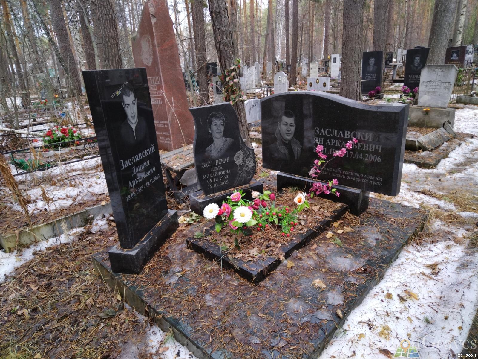 Заславская Ольга Михайловна