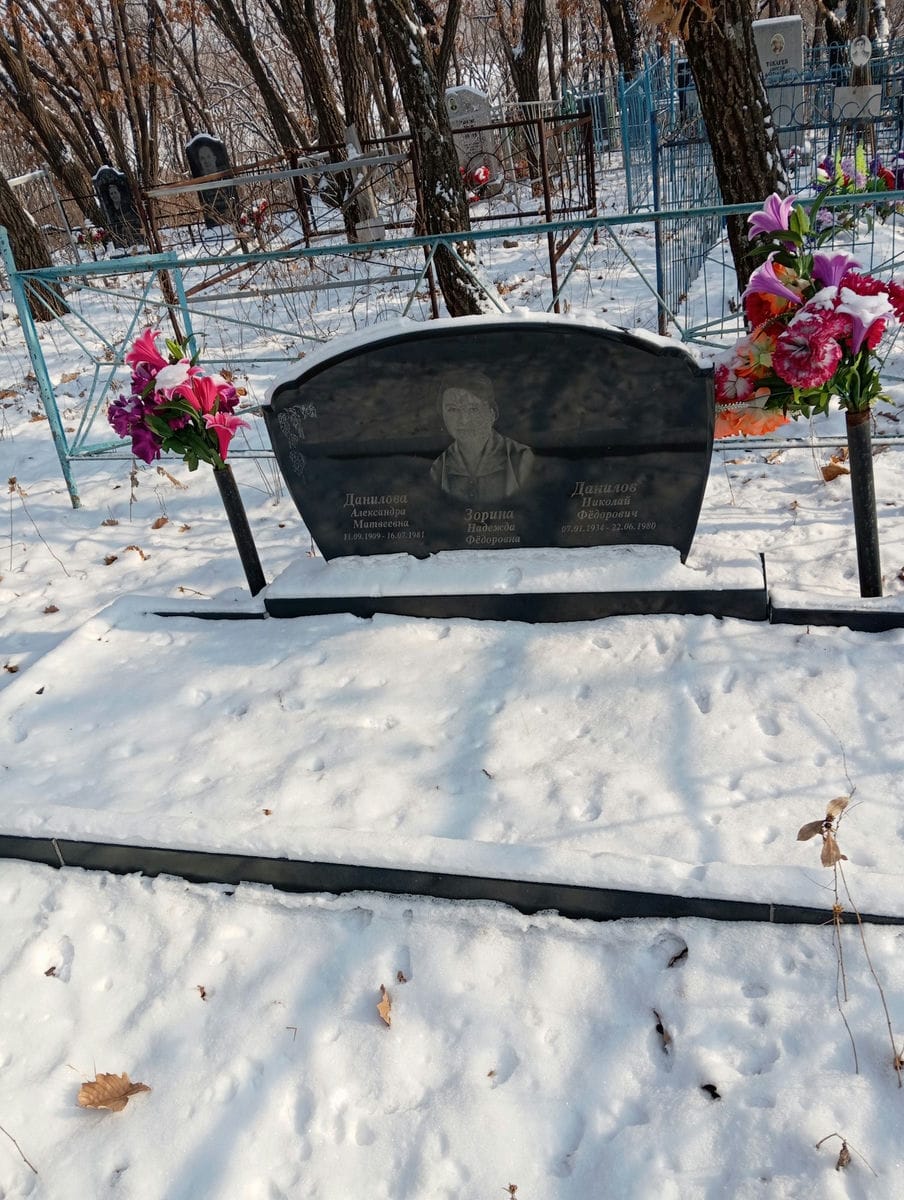 Данилов Николай Федорович