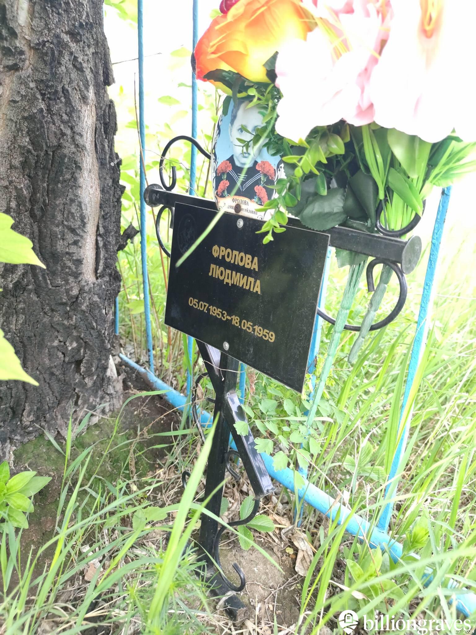 Фролова Людмила Михайловна