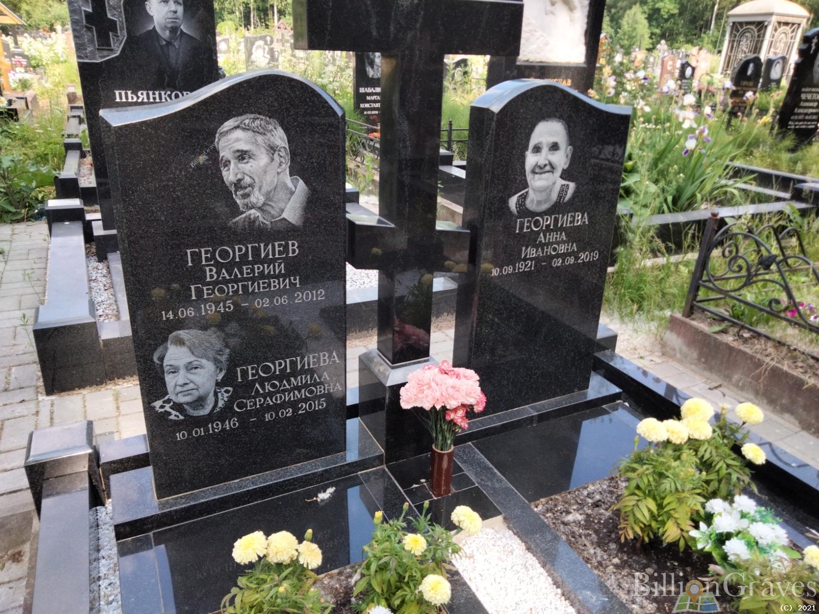 Георгиева Анна Ивановна