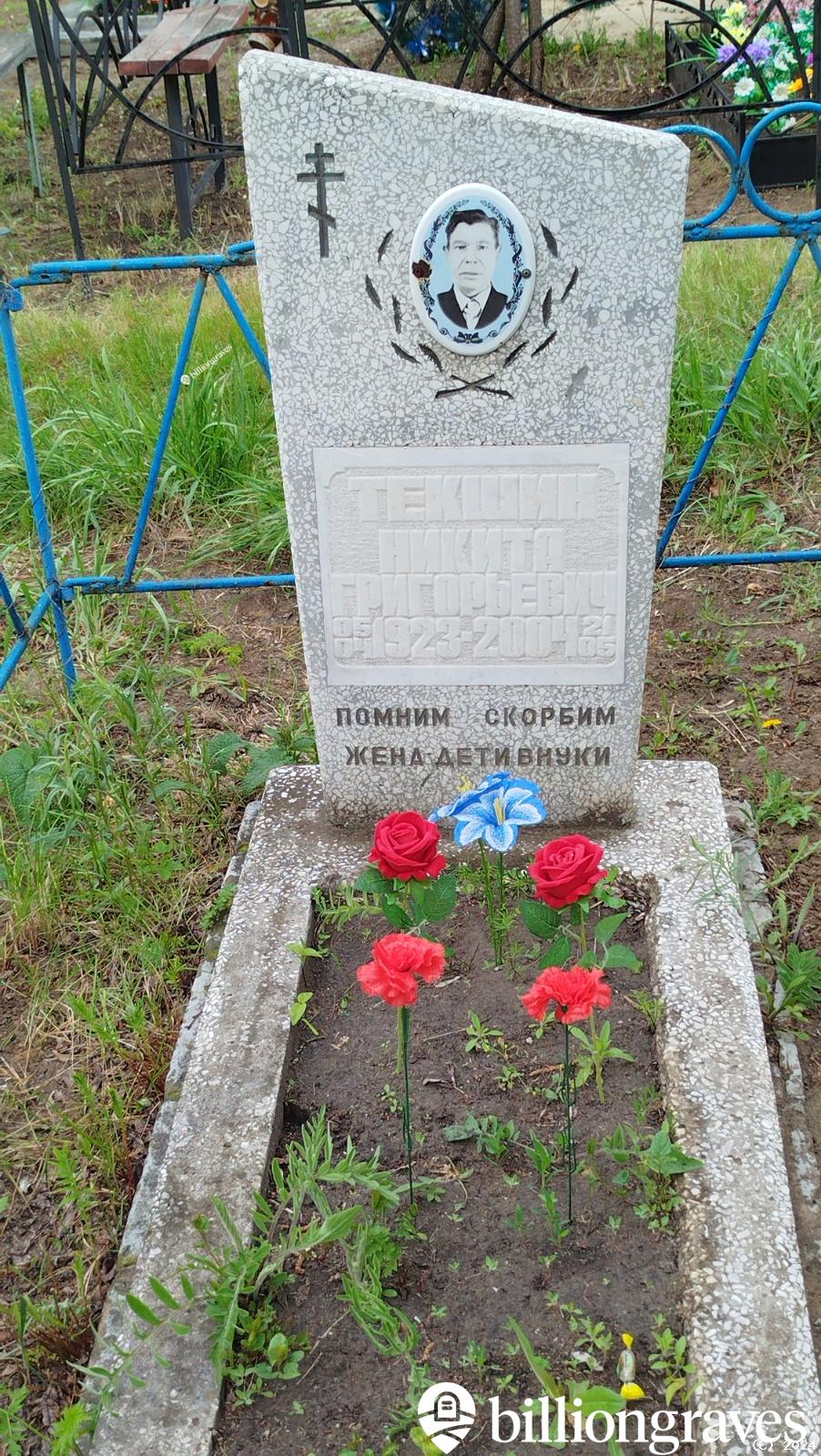 Текшин Никита Григорьевич