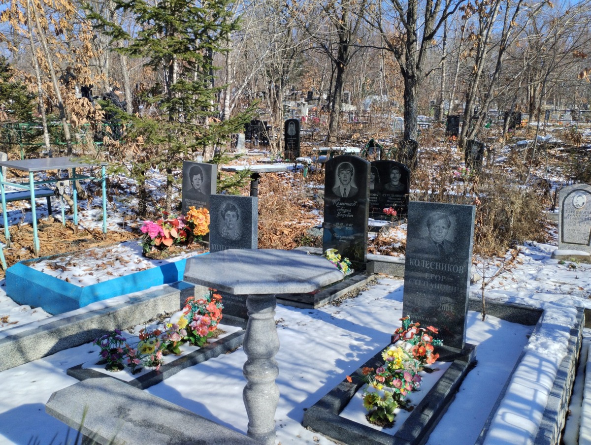 Колесникова Татьяна Михайловна