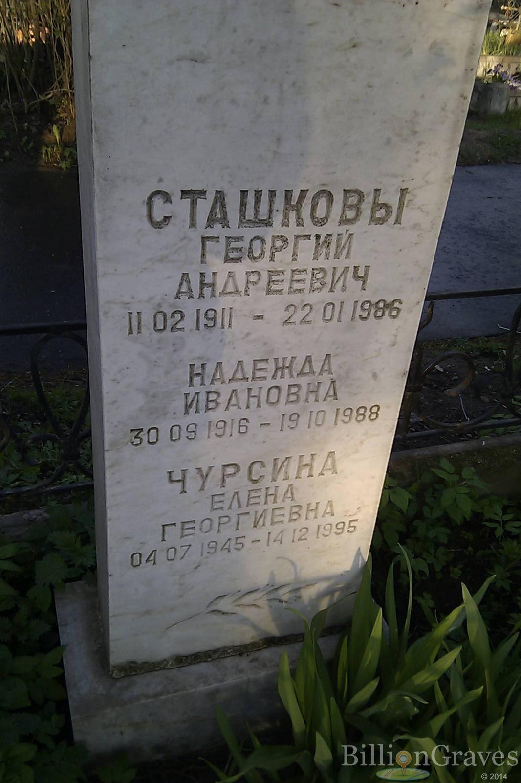 Сташков Георгий Андреевич