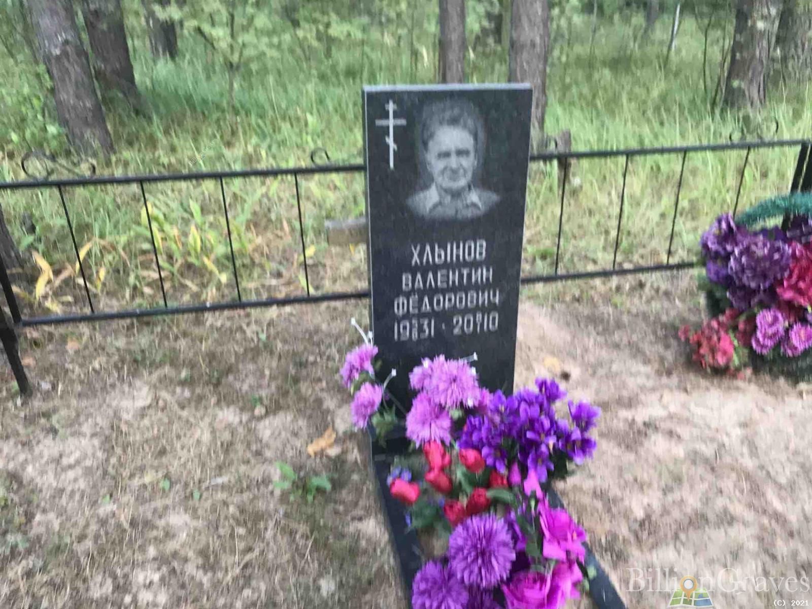 Хлынов Валентин Фёдорович