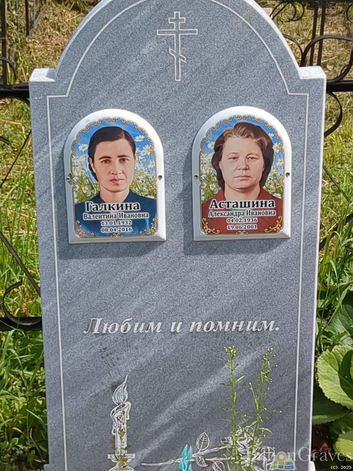 Асташина Александра Ивановна