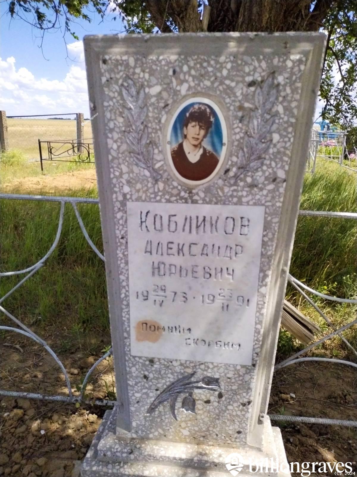 Кобликов Александр Юрьевич