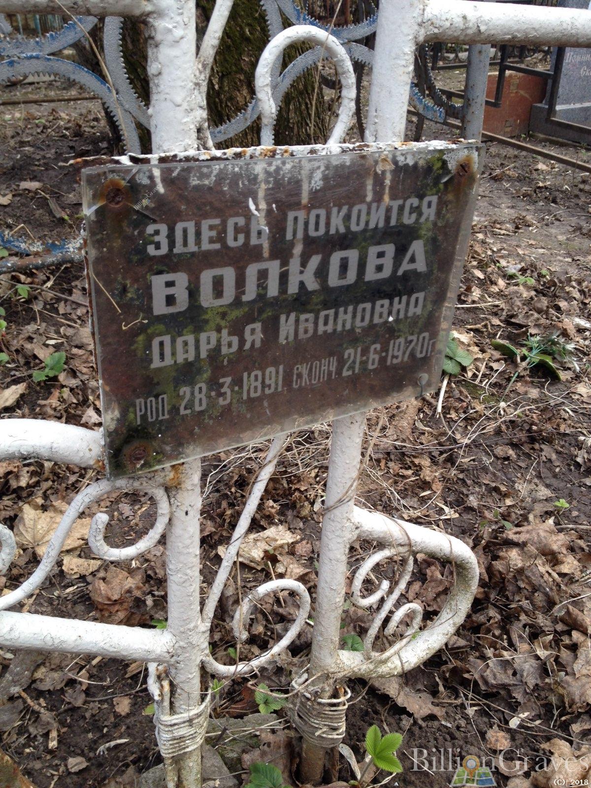 Волкова Дарья Ивановна