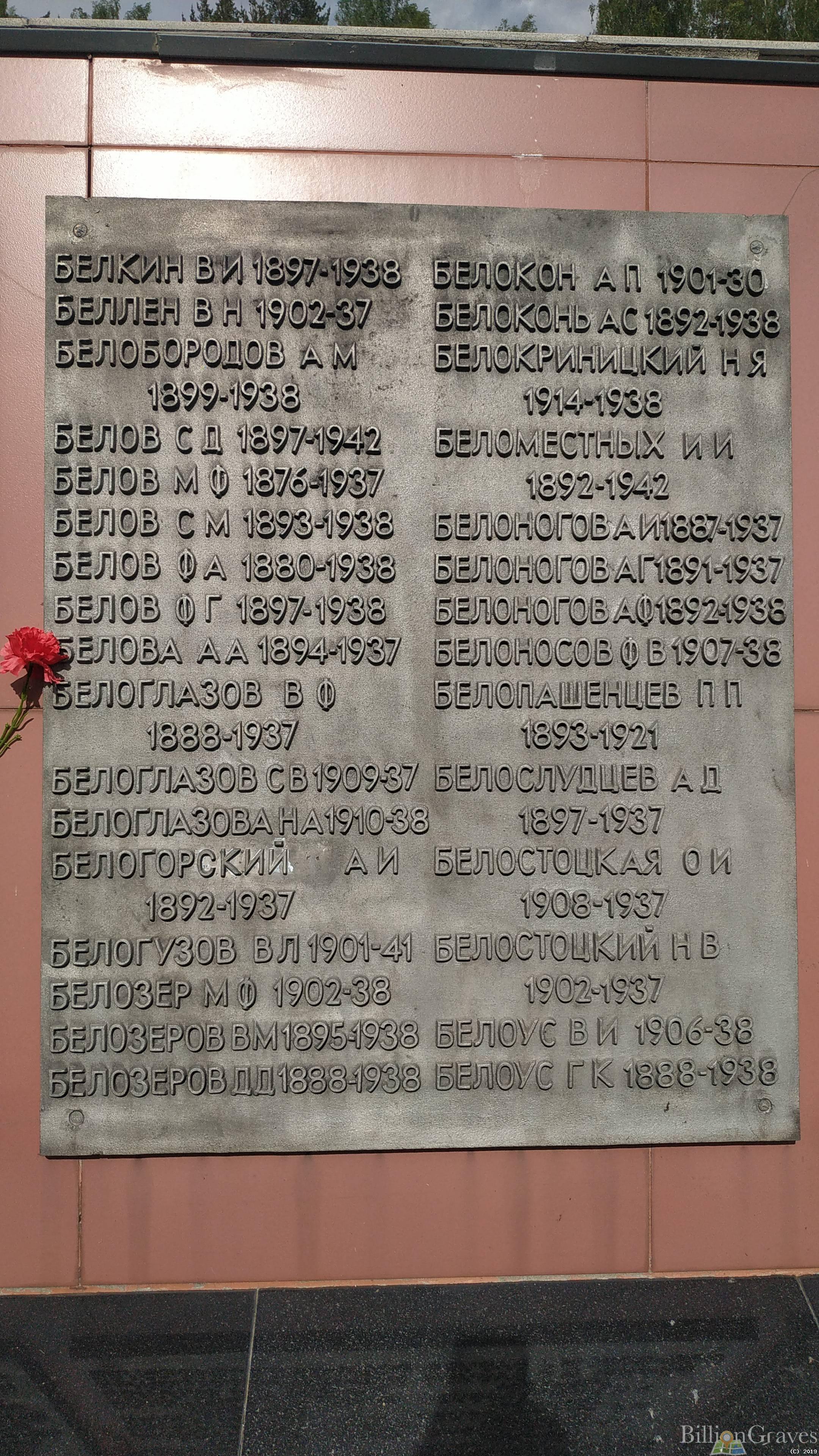 Беломестных Иван Ильич