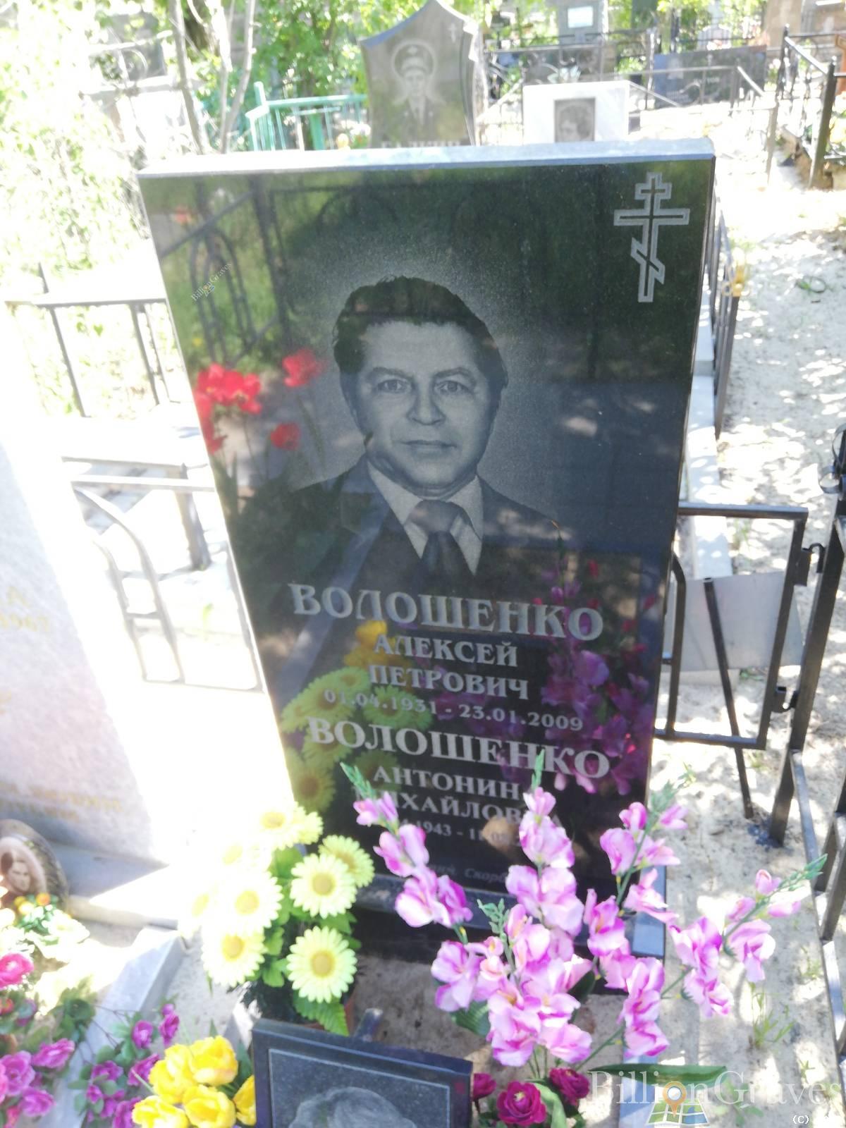 Волошенко Алексей Петрович