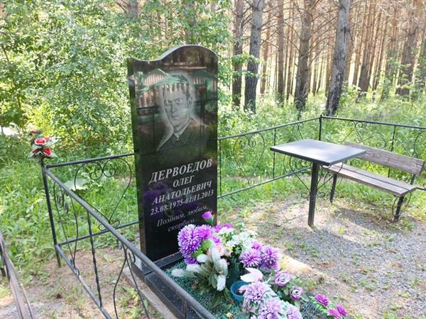 Дервоедов Олег Анатольевич