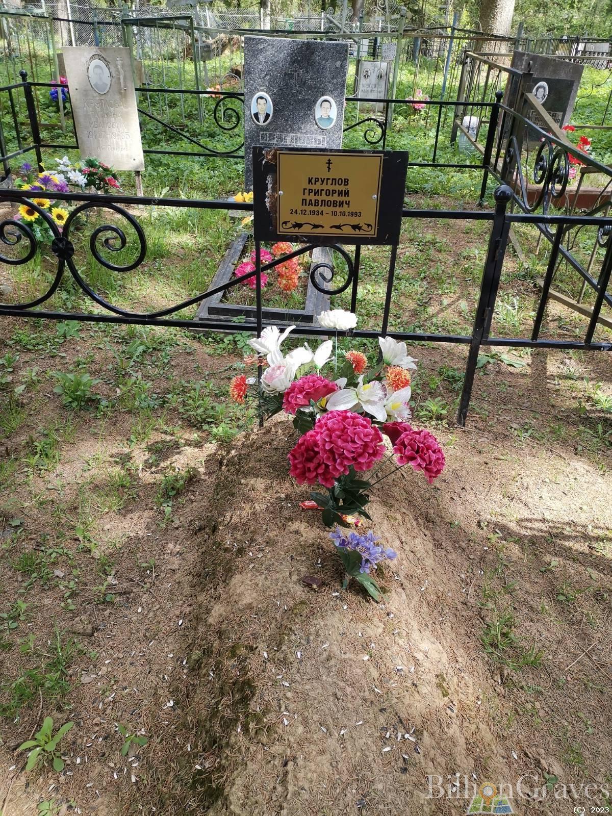Круглов Григорий Павлович