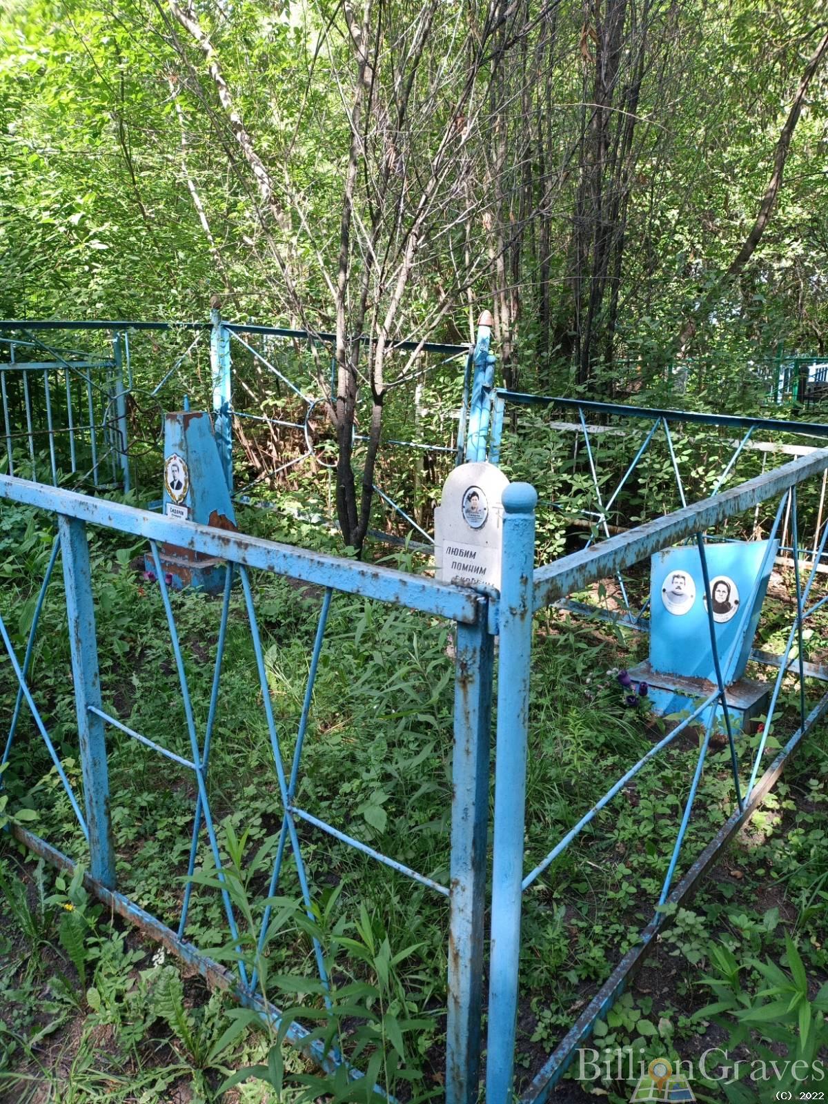 Сидоров Дмитрий Михайлович