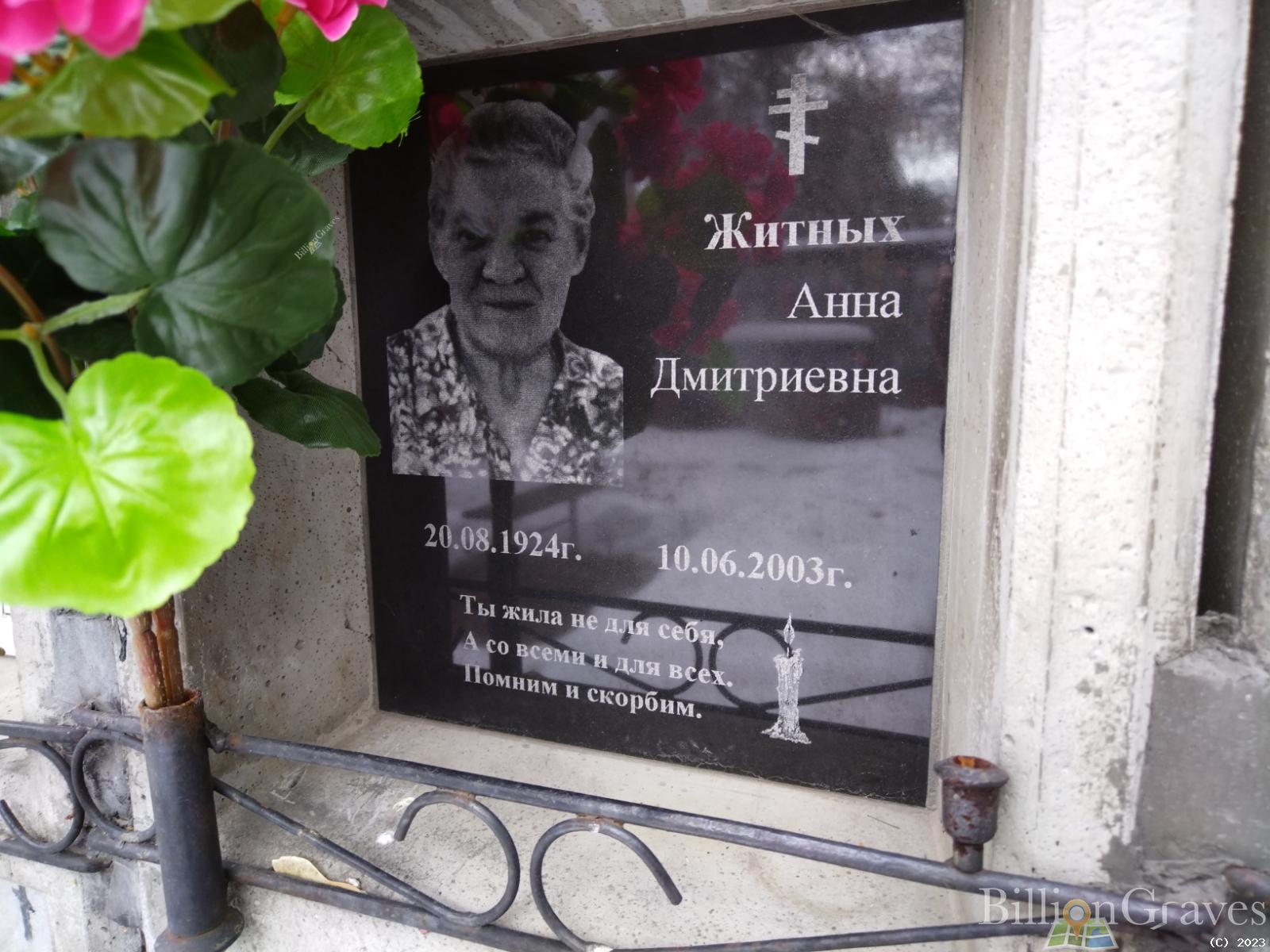 Житных Анна Дмитриевна