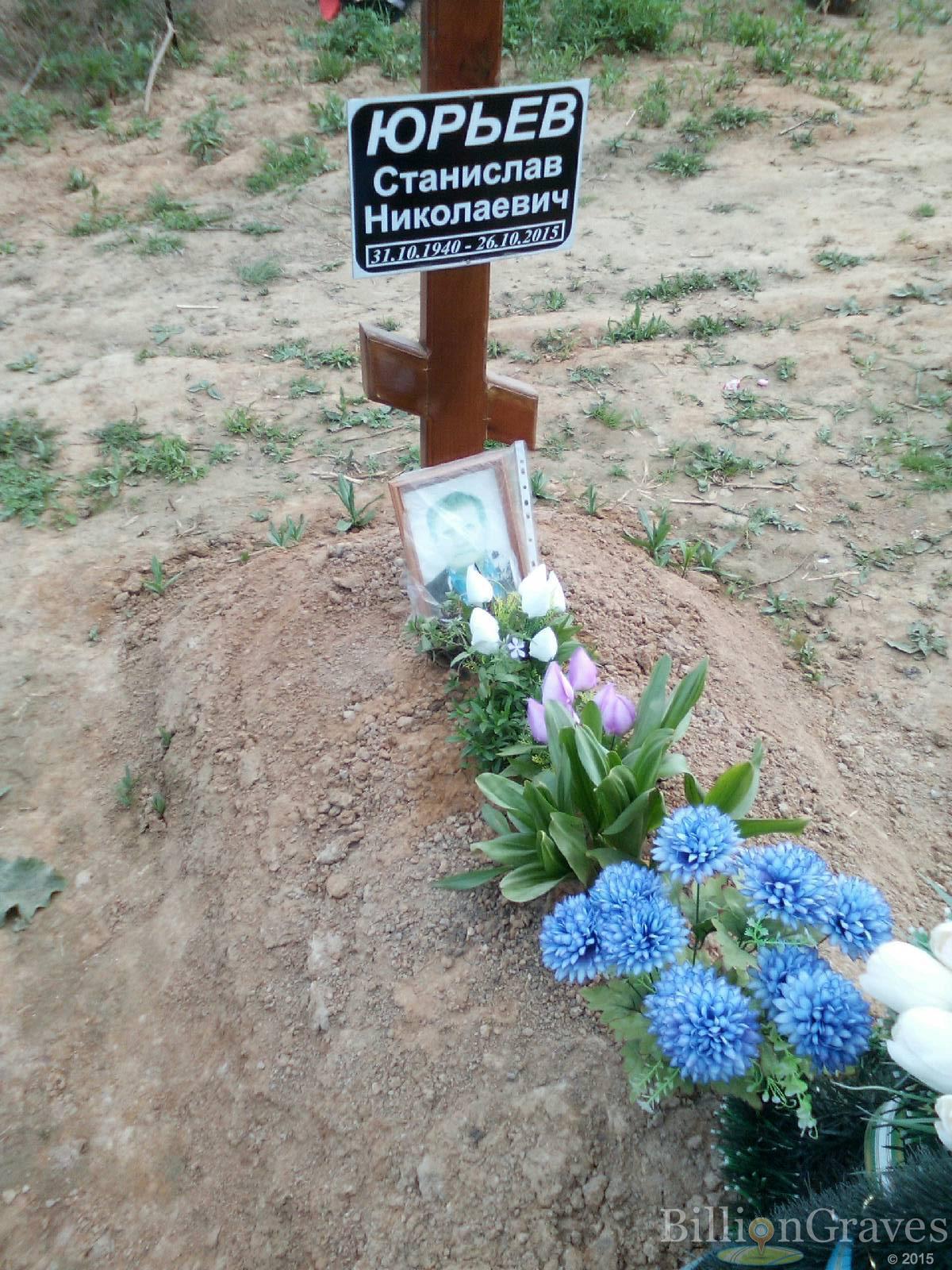 юрьев станислав николаевич