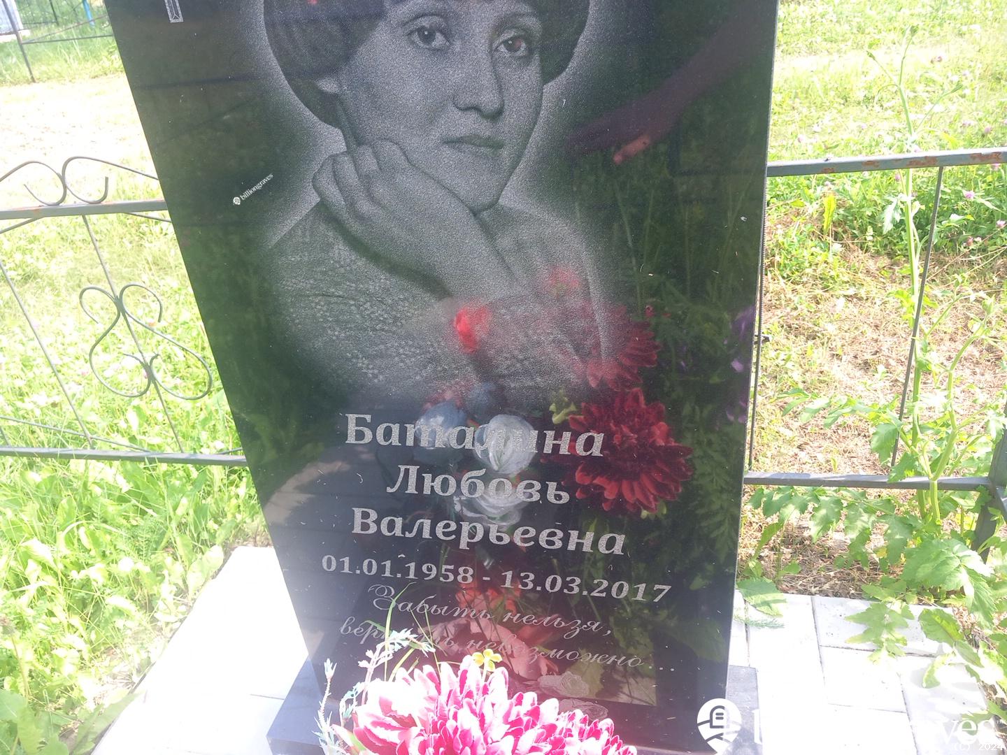 Баталина Любовь Валерьевна