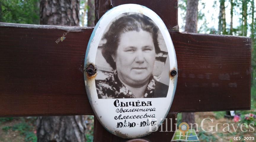Сычева Валентина Алексеевна