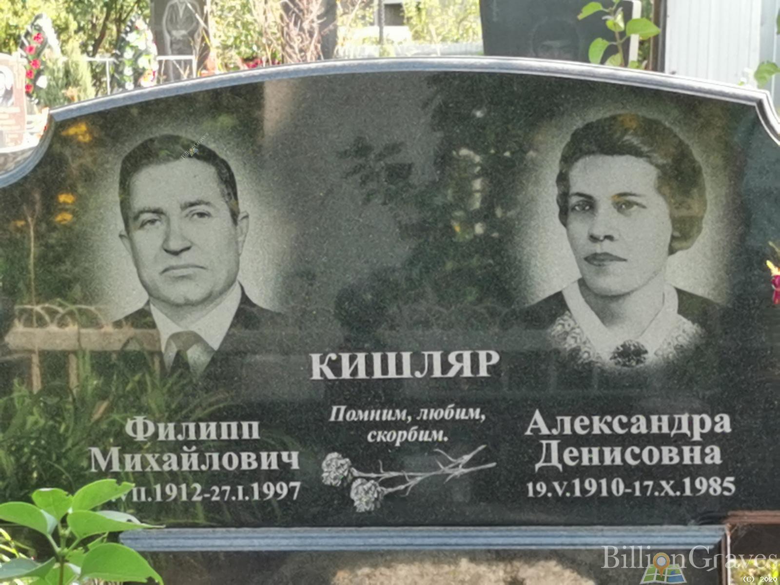 Кишляр Александра Денисовна