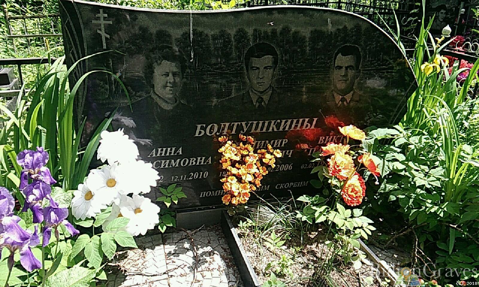 Болтушкина Анна Герасимова