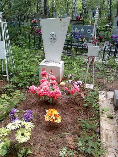 Медведева Филанцата Родионовна