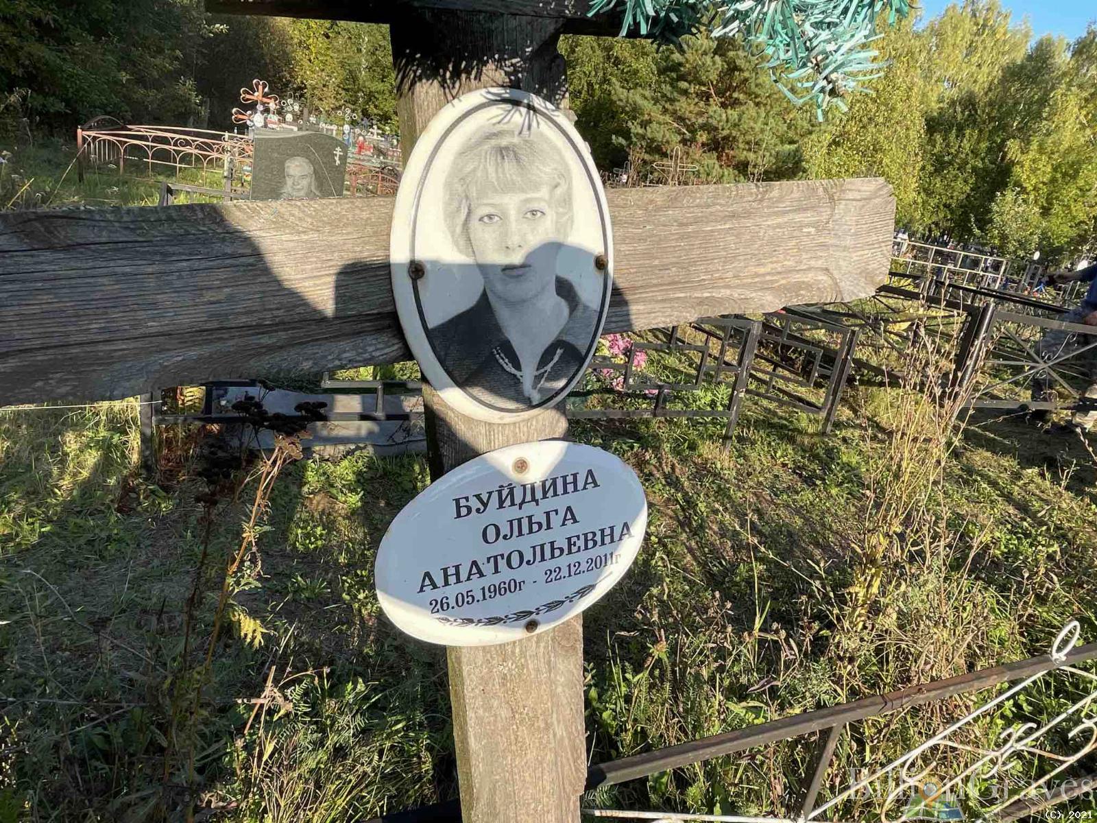 Буйдина Ольга Анатольевна