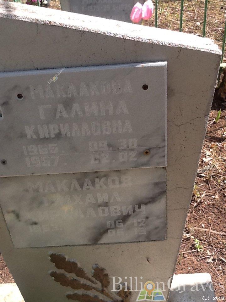 Маклаков Михаил Кириллович