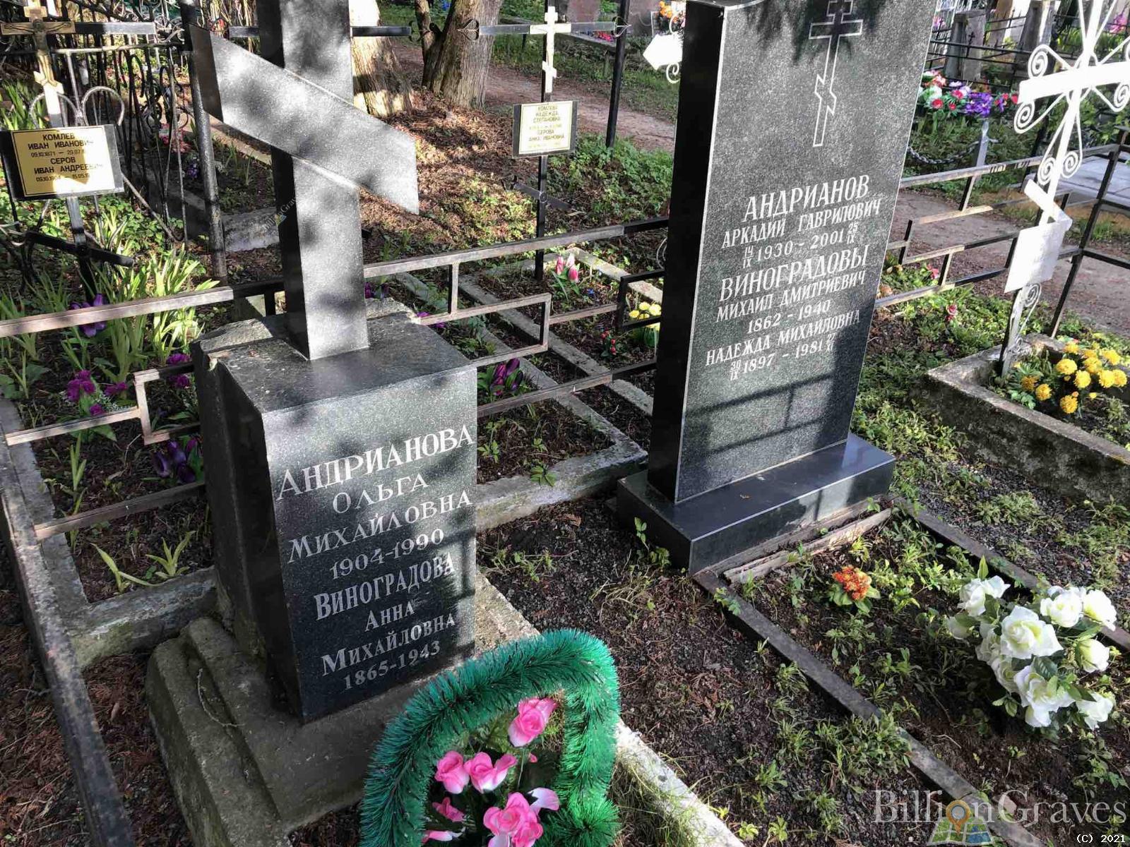 Андрианов Аркадий Гаврилович