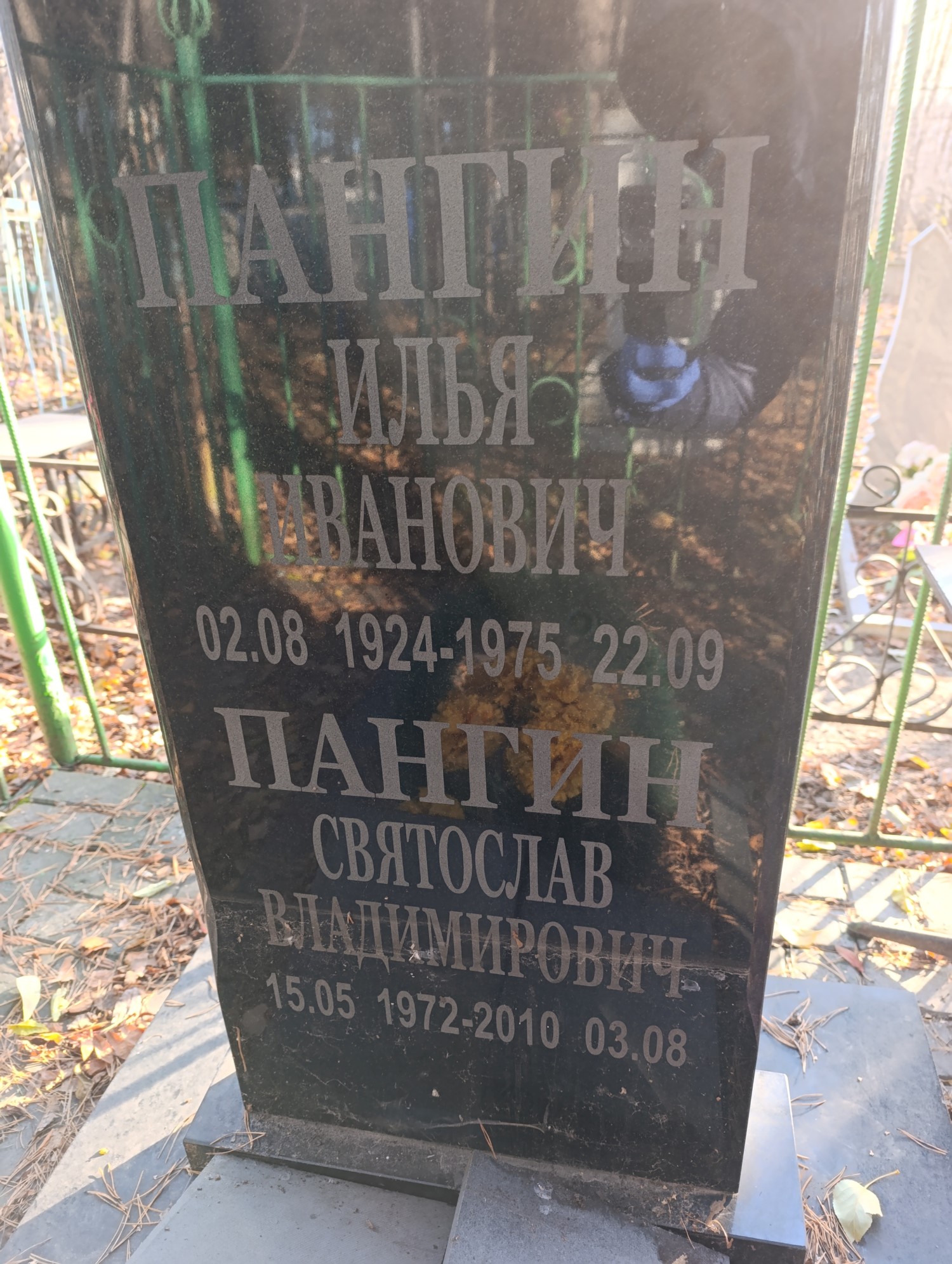 Пангин Илья Иванович