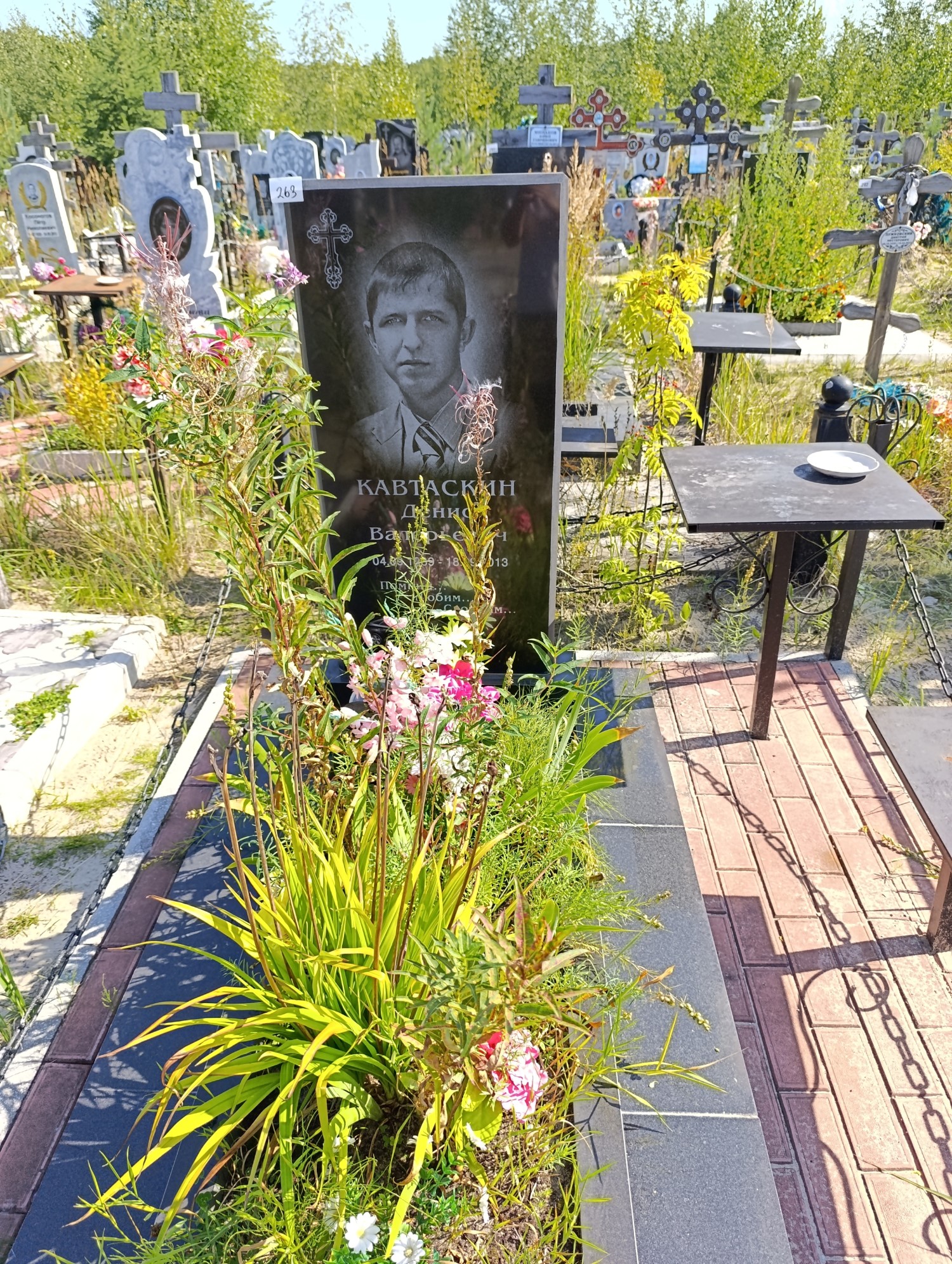 Кавтаскин Денис Валерьевич