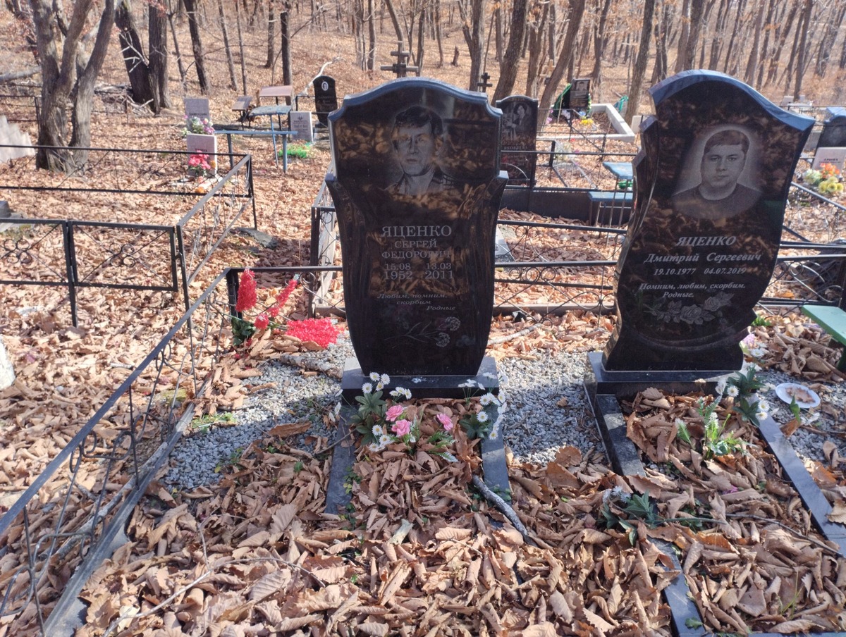 Яценко Сергей Федорович
