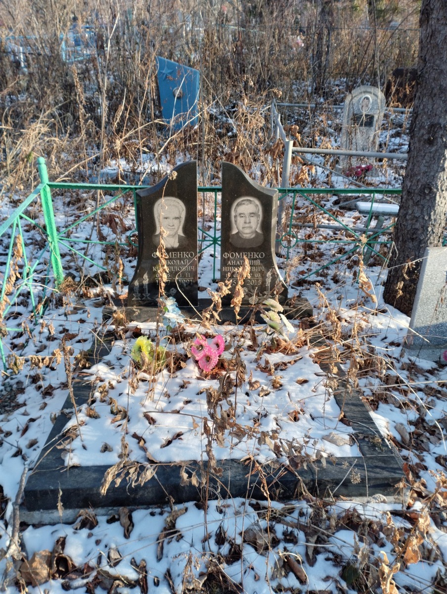 Фоменко Николай Кириллович